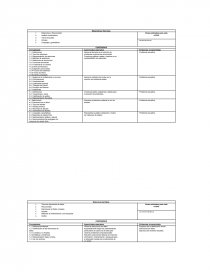 TEMARIO ISC 3 SEMESTRE. Página 1