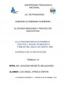 La circunstancia tsunami caí político y social en México finales del siglo 19 hasta 1950