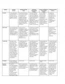 Sociedades mercantiles en Costa Rica