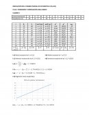 EXAMEN PARCIAL DE ESTADÍSTICA 1