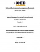 Macroambiente de negocios internacionales “Fundamentos del macroambiente de negocios”