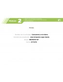 Actividad integradora. Conocerme a mí mismo