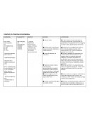 PROCESO DE ATENCION DE ENFERMERIA casos