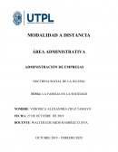 LA FAMILIA EN LA SOCIEDAD