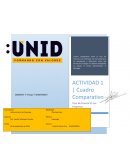 Listado interrogantes existenciales