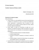 Elementos de la balanza de pagos