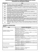 Simulación discreta. Bibliografia
