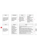 Instituto Valenciano de Tecnologías Turísticas