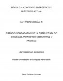 ESTUDIO COMPARATIVO DE LA ESTRUCTURA DE CONSUMO ENERGÉTICO (ARGENTINA Y FRANCIA)