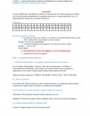 Tarea 2 software base de sistemas operativos