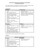 ASOCIACIÓN DE PRODUCTORES DE HORCHATAS DEL CANTÓN NABÓN PLANIFICACIÓN ESTRATÉGICA