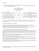 Caso ProSalud - Misión y Visión