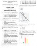 MODELO DE EXAMEN TIPO ICFES
