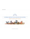 INFORME COMPARATIVO DE SUELDOS POR SUCURSAL