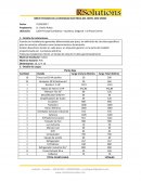 BREVE ESTUDIO DE LA NECESIDAD ELECTRICA DEL HOTEL ORO VERDE