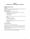 INTRODUCCIÓN A LA CONTABILIDAD Y LA EMPRESA