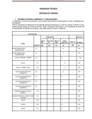 MEMORIA TÉCNICA SISTEMA DE SONIDO