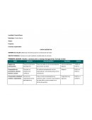 Elaboración de terrazas para la conservación del suelo