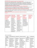 CASO WOK CADENA DE VALOR