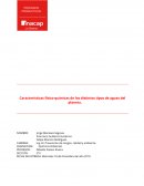 Características físico-químicas de los distintos tipos de aguas del planeta