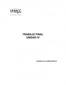 Fuentes de Financiamiento para emprendedores