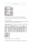 Análisis de datos. Análisis de una variable