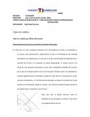 Economia. Las inversiones financieras