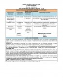 Situación didáctica “CONOCIENDO MÁS DE LOS ANIMALES “