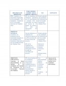 Marco lógico maternidad temprana en las estudiantes