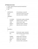 API Replicación Inicial