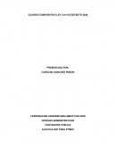 CUADRO COMPARATIVO LEY 1314 VS DECRETO 2649