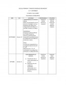 PLAN ANUAL BIBLIOTECA