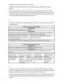 Trabajo practico Presión de compresión de cilindros