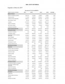 ANALISIS FINANCIERO Superdeportes S.A Sucursal