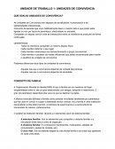 Atención a las unidades de convivencia