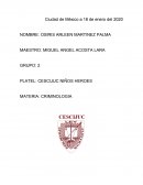 Criminologia. Antecedentes históricos