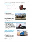 Clasificacion de los vehiculos. Tarea 1