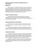 Resumen autocrítico del test de autodiagnóstico del emprendedor