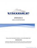 DESARROLLO. OBEJETO A COMPRAR: VIAJE