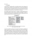 Administración de operaciones. QFD (Quality function deployment)