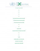 Trabajo N° 1 Concepto de Ética y Psicología Empresarial