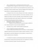 ¿Qué es un diagrama de fases? ¿Qué información puede extraerse de ellos?