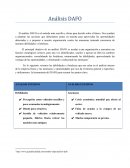 Dafo y Plan-Estrategico de un hotel