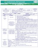 Autoestima y manejo de las emociones: me conozco y me quiero como soy