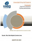 Organizacion dos mundos