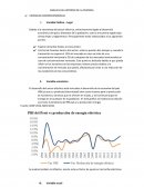 Análisis de la empresa luz del sur