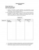 Ayudantia 2 organizacion industrial