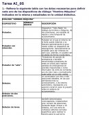 AUTOMATISMOS INDUSTRIALES