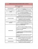 COMPLIANCE- Modelo de informe periódico del Compliance Officer a la dirección