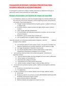 RIESGOS RELACIONADOS CON LA SEGURIDAD EN UN RESTAURANTE